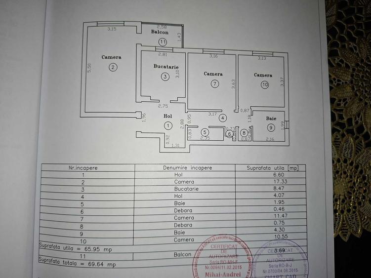 Apartament cu 3 camere decomandat în Circumvalațiunii