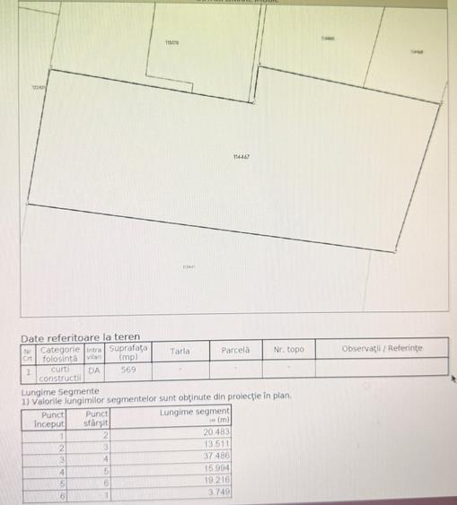 Teren Construcții intravilan de 569 mp, în Central