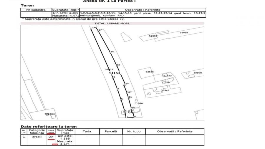 Teren Construcții intravilan de 4471 mp, în Izvorani