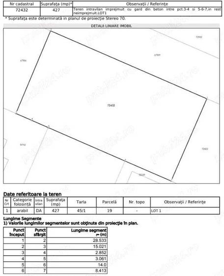 Teren intravilan Str. Nuferilor cartier Florilor Magurele 300m de Sector 5, ideal pentru constructie! - 6