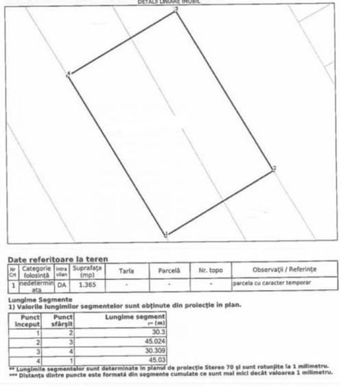 Teren Construcții intravilan de 1365 mp, în Băneasa