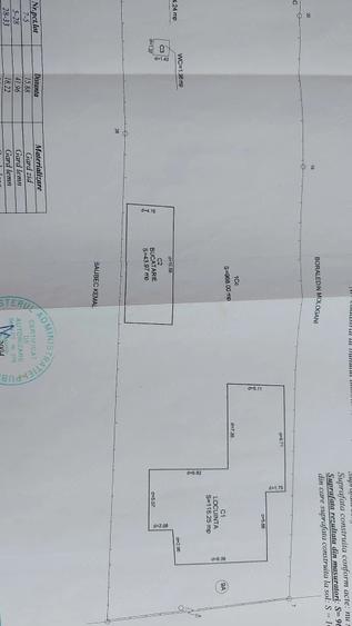 2 corpuri de casa, teren 988 mp, pot locui si 3 familii, la doar 1 min de centru, Valu lui Traian. - 2