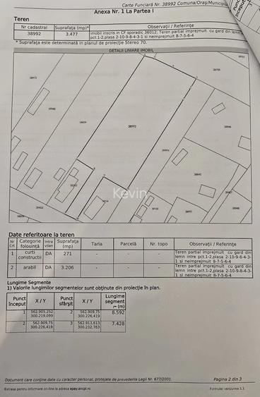 Teren Intravilan 3.477 mp Ghimpa?i, Giurgiu