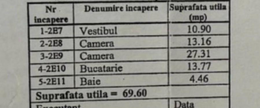 Apartament de 2 camere ,70 mp,in bloc nou ,in Domenii - 4