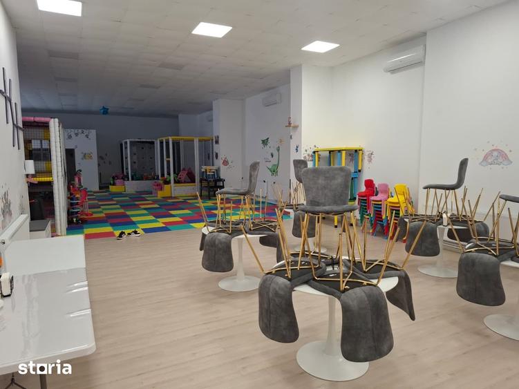 Inchiriez spatiu comercial UTA Poetului ID: 44797 - 12