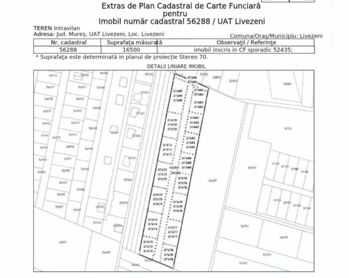 Teren Construcții intravilan de 950 mp, în Livezeni