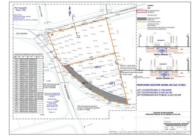 Teren Construcții intravilan de 704 mp, în Hărman