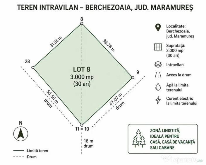 Teren intravilan 30 ari in Berchezoaia zona lini?tit? - 1