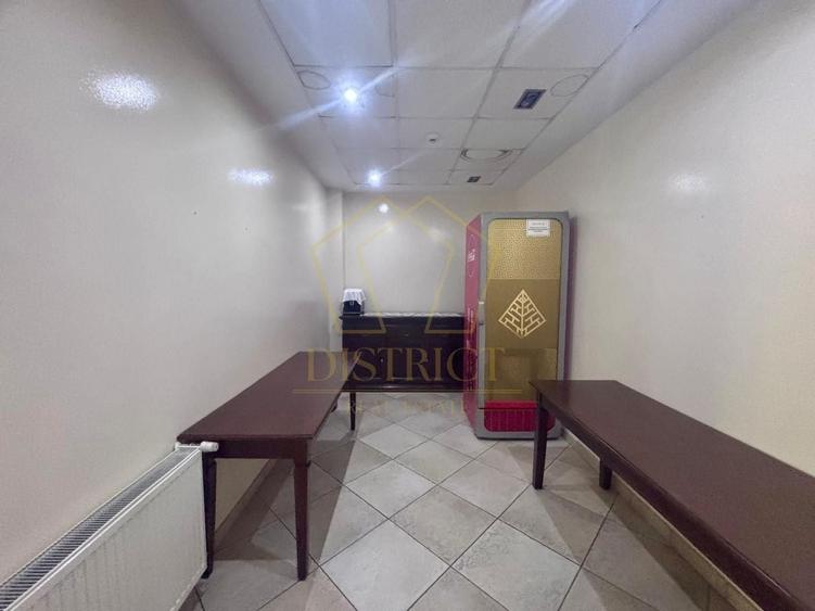 Spațiu comercial, de 150 mp, în Iosefin
