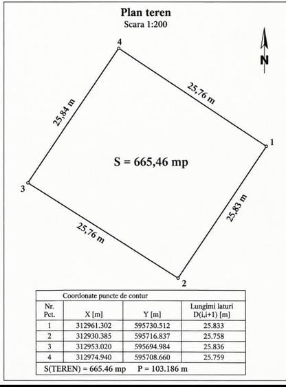 Teren de 665 mp, în Berceni