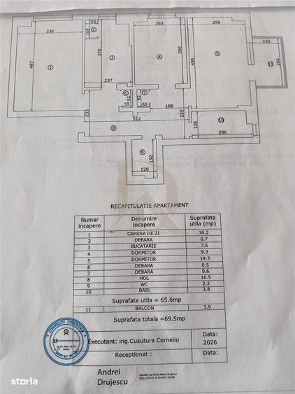 Apartament cu 3 camere decomandat, mobilat în Independenței