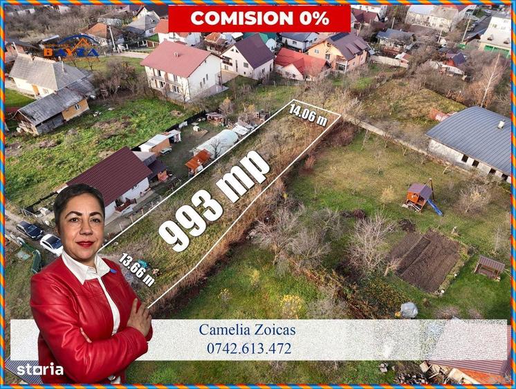 Teren intravilan Baia Sprie, strada Macului, 993 mp cu utilitati - 4