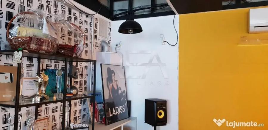 Spațiu comercial, de 350 mp, în Dorobanți
