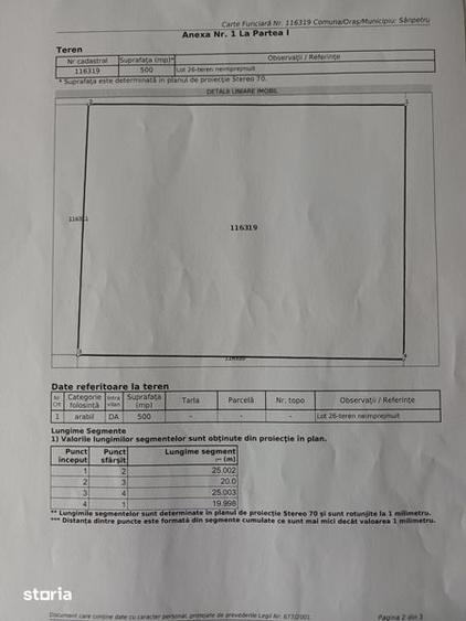 Teren de 500 mp, în Sânpetru