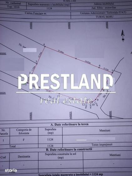 Spațiu comercial, în Turnu Roșu