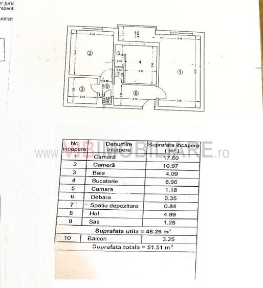 Rahova - str Vicina - apartament 2 camere - etj 2/8 - 17