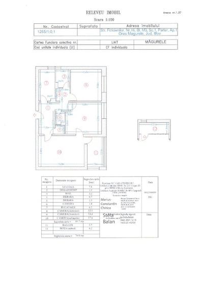 Apartament cu 3 camere decomandat în Central
