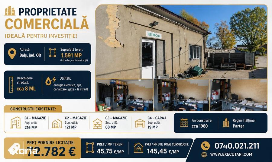 Spațiu comercial, de 418 mp, în Central