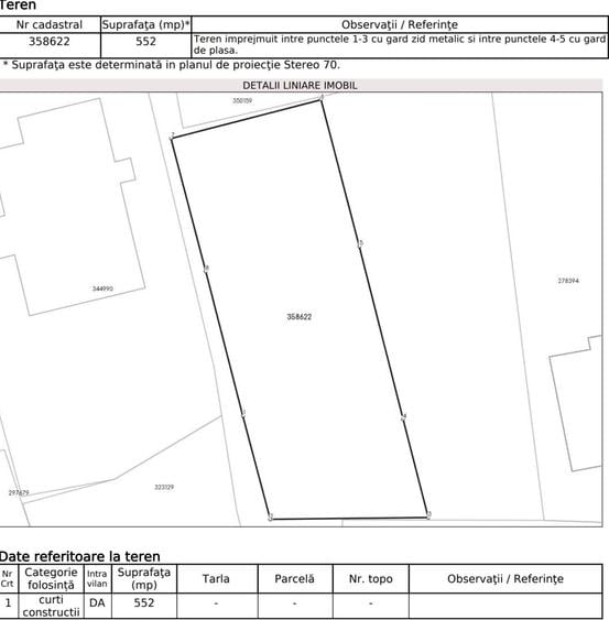 Teren Construcții intravilan de 552 mp, în Zorilor