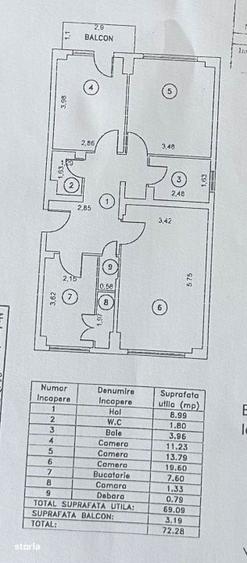 Apartament cu 3 camere decomandat, mobilat în Central