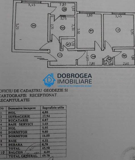Apartament cu 3 camere decomandat, mobilat în C5