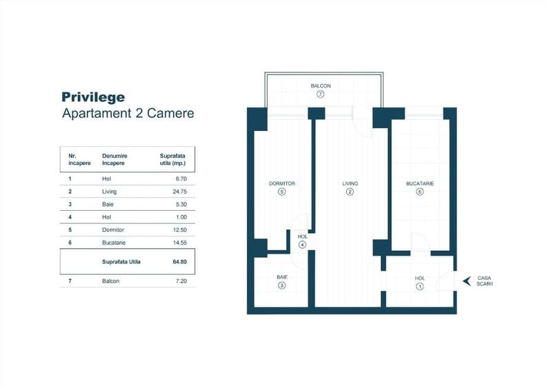 Apartament 2 camere | 64,8 mp utili + balcon 7,2 mp | Bloc Privilege | Etaj 1 - 9