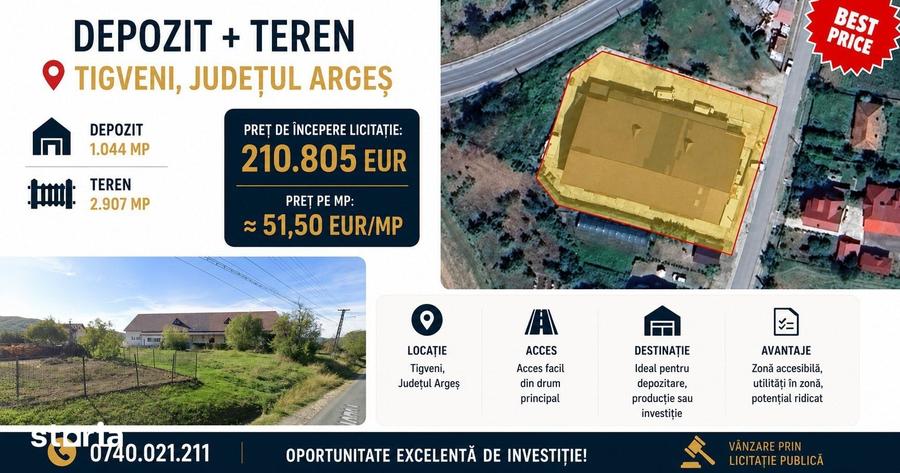 Spațiu comercial, de 1,044 mp, în Tigveni