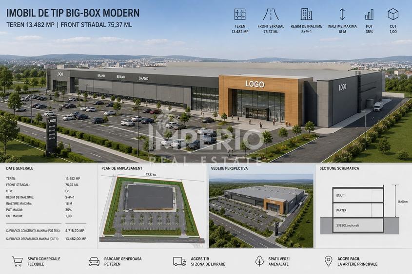 Teren Construcții intravilan de 13482 mp, în Europa