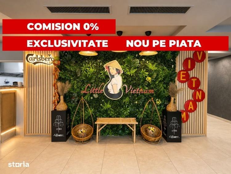 Spațiu comercial, de 223 mp, în Decebal