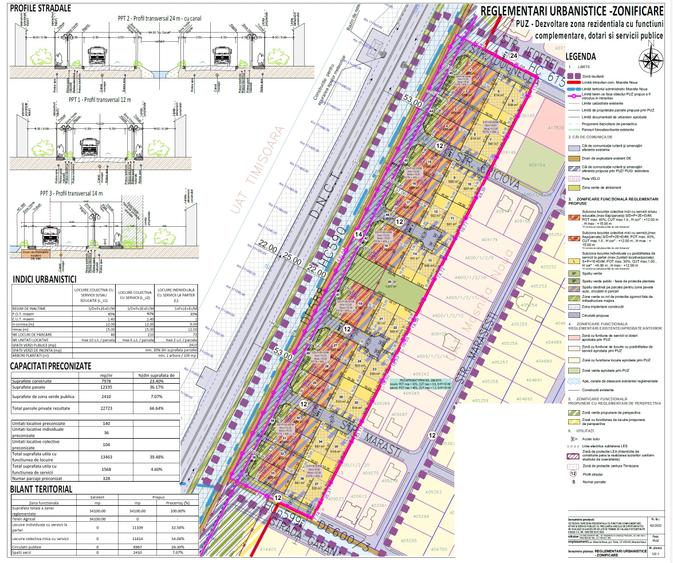 Teren Construcții intravilan de 22723 mp, în Moșnița Nouă