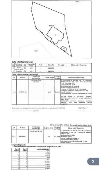 Casă individuală cu 7 camere cu Teren 1035 Mp în Avrig