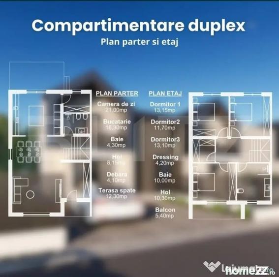 Casă cu 4 camere cu Teren 250 Mp în Central