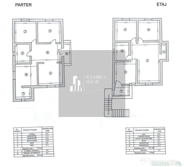 Casă cu 6 camere cu Teren 300 Mp în Central