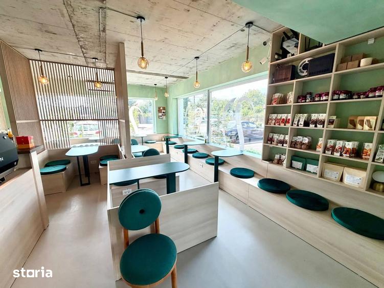 Spa?iu Comercial cu Chiria? (Investi?ie) Randament >8% | CITY NORD - 6