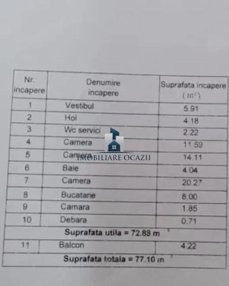 Vanzare Apartament 3 Camere Decomandat Bld. Brancoveanu - 1