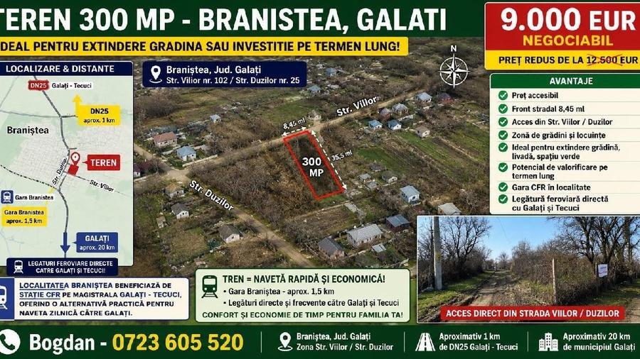 Teren agricol extravilan în Braniștea
