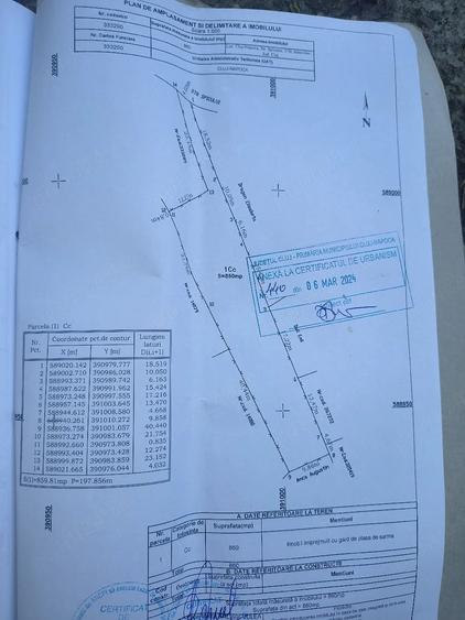 teren intravilan Cluj Napoca 860m - 5