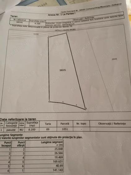 Teren de 8200 mp, în Central
