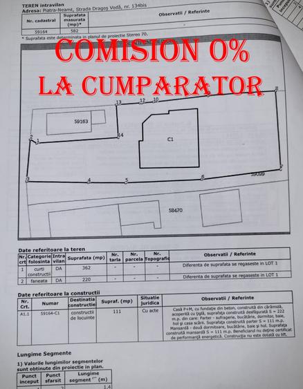 Casă individuală cu 5 camere cu Canalizare în Țărăncuța