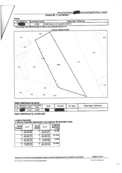 Teren Construcții intravilan de 2595 mp, în Bogata Olteană
