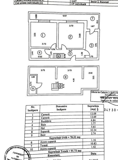 Apartament cu 3 camere decomandat în Splaiul Unirii