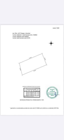 Vand teren Ciofliceni Snagov 844mp - 2