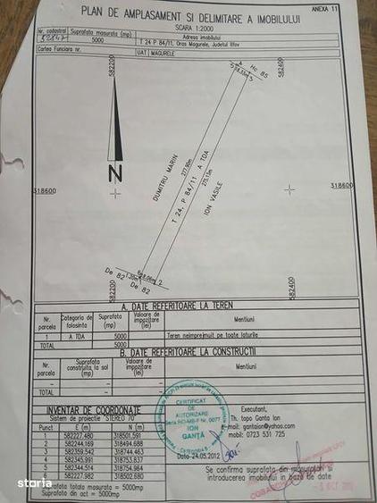 Teren de 5000 mp, în Central