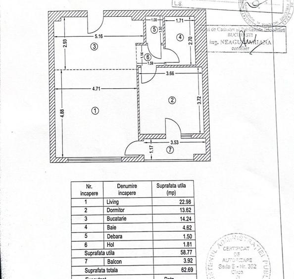 Apartament cu 2 camere în Tei