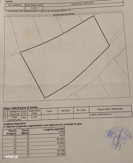 Spațiu comercial, în Gruia