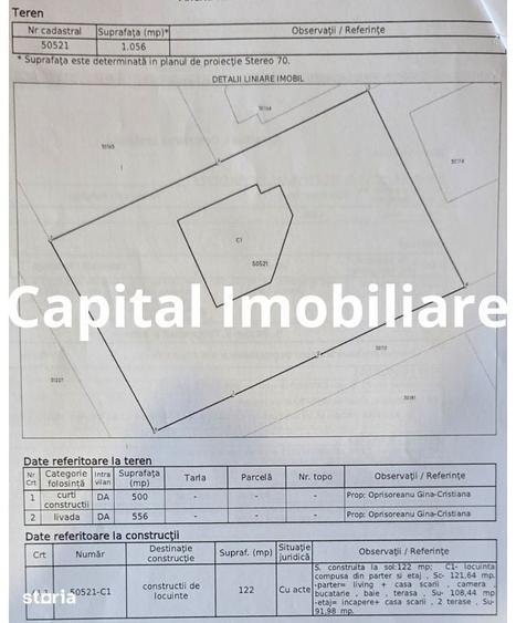 Casa P+1 cu vedere la Dunare | 1.056 mp teren | Garaj dublu - 13