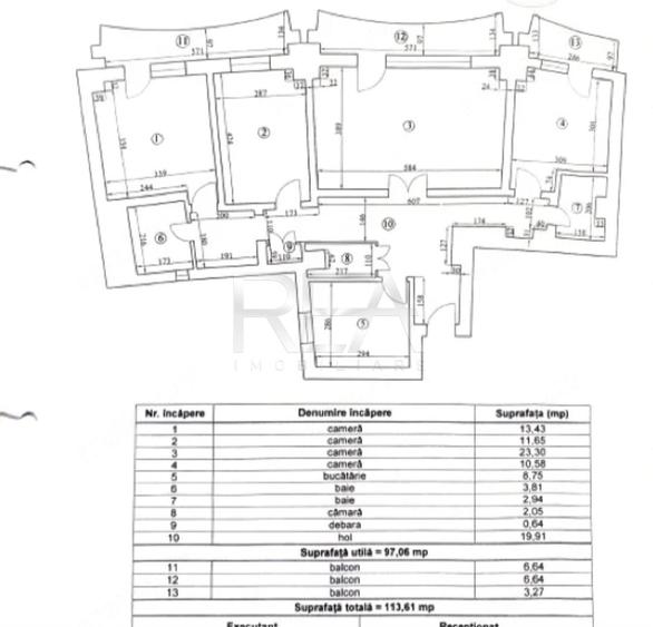 Apartament cu 4 camere decomandat în Lujerului