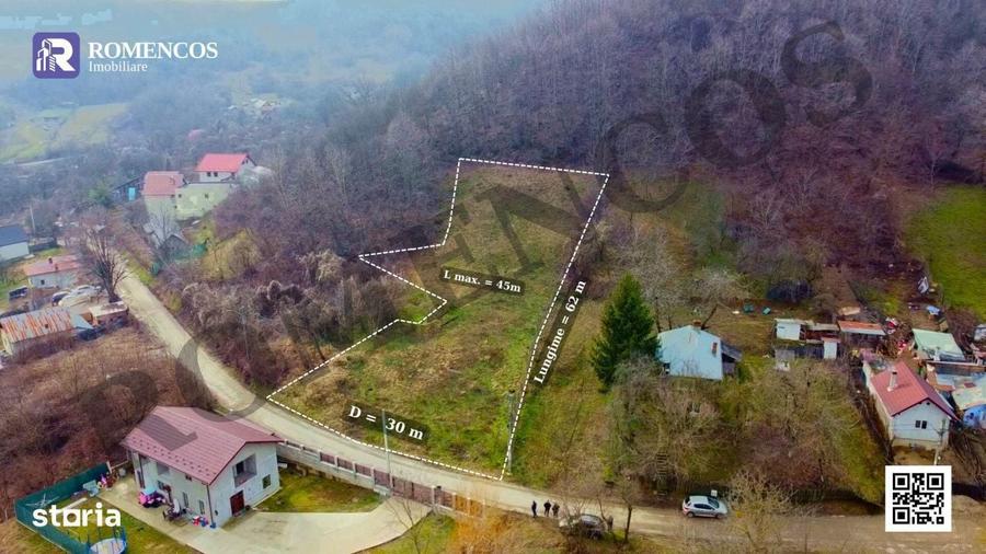 Teren intravilan in Stefanesti Sat - 9