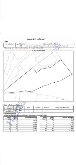 Teren Construcții intravilan de 700 mp, în Tineretului