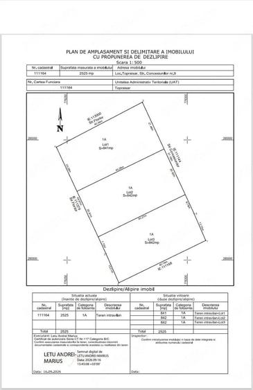 Teren de 2525 mp, în Topraisar